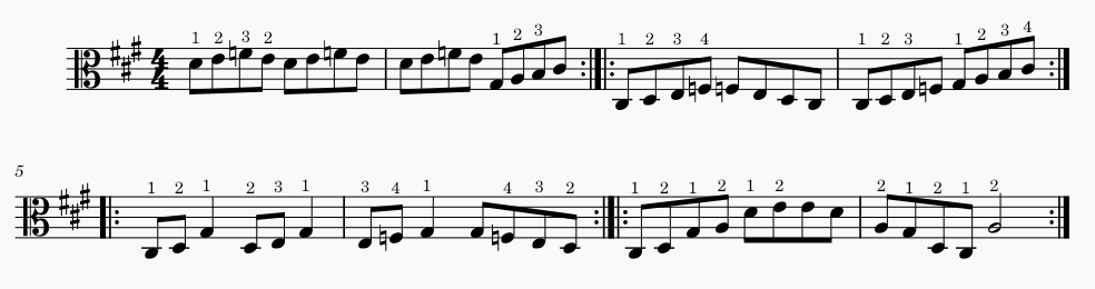 partitura escala