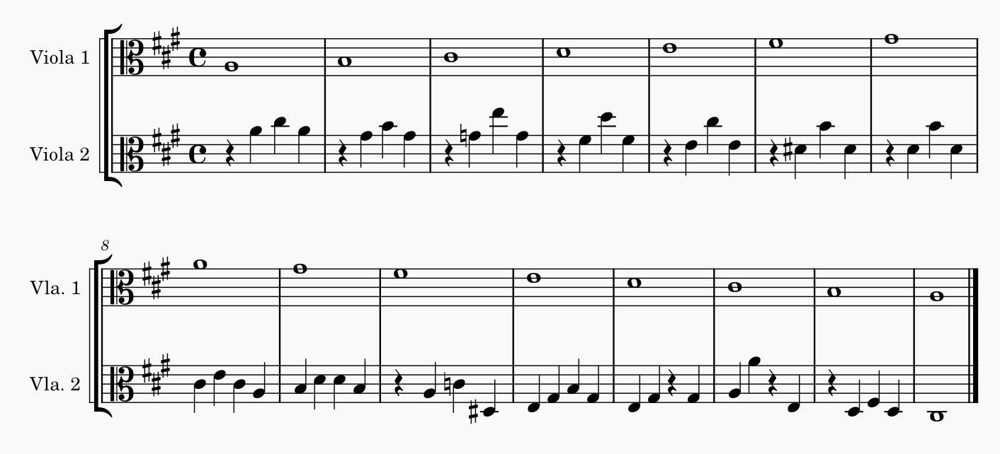 partitura escala en la Maior