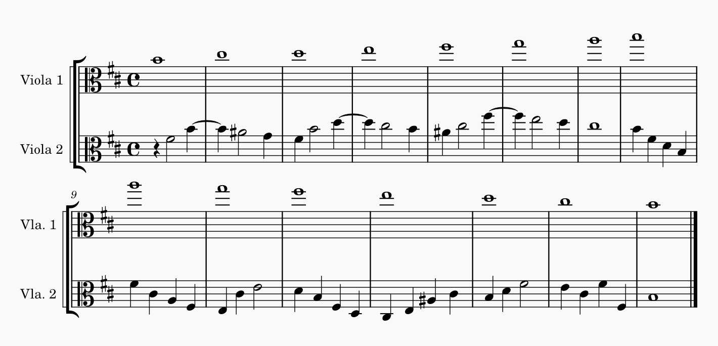 partitura escala en la Maior