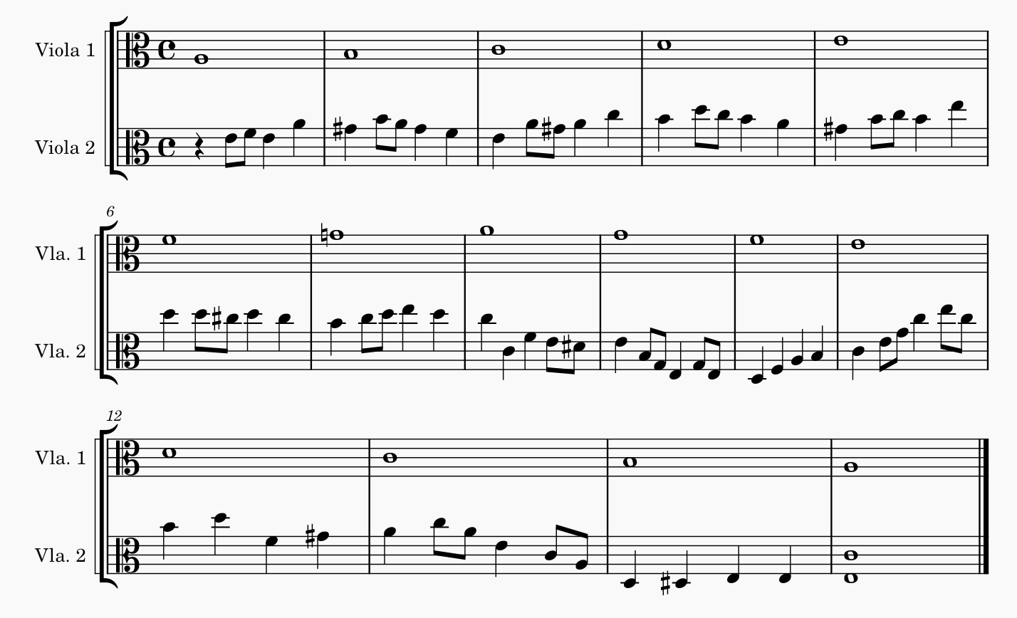 partitura escala en la Maior