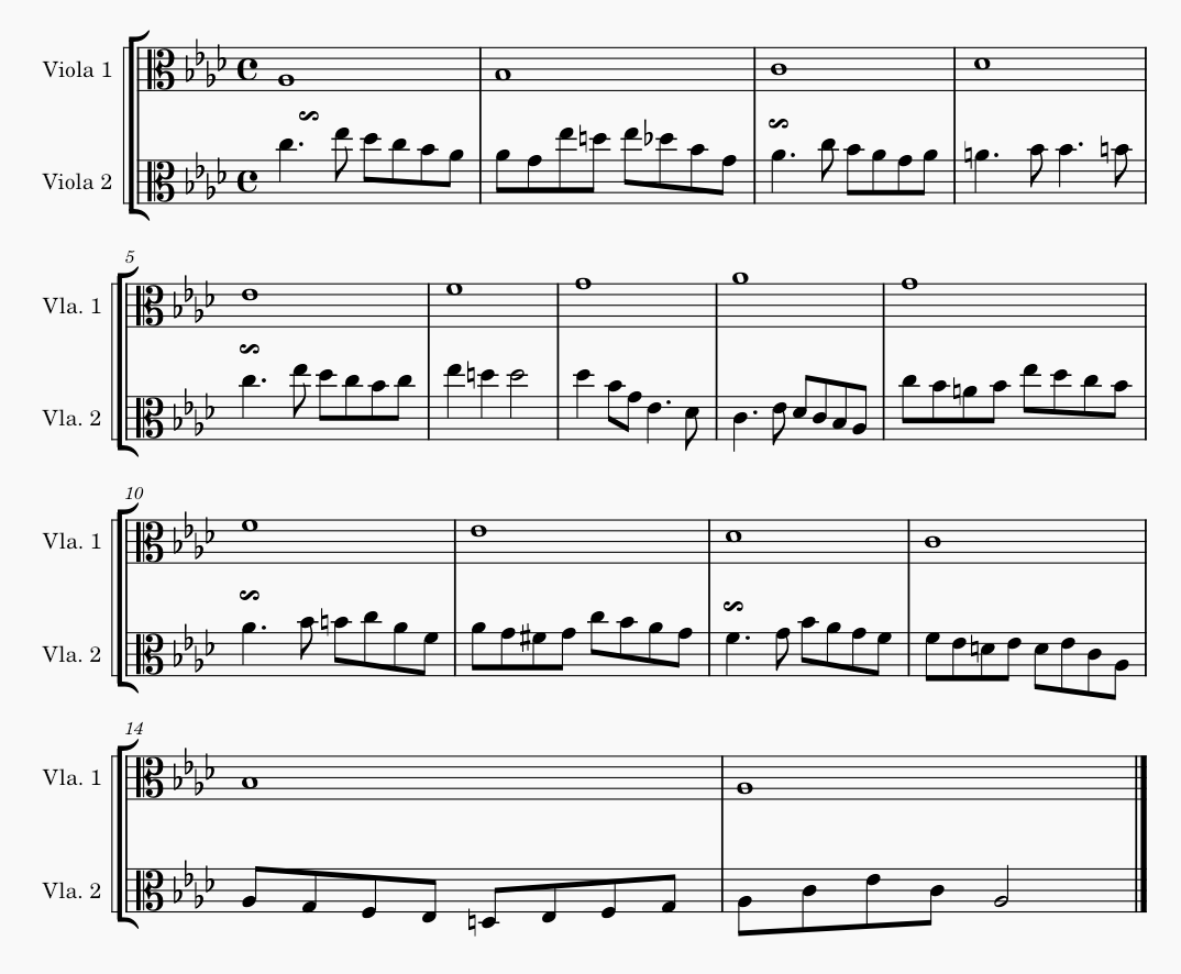 partitura escala en la Maior