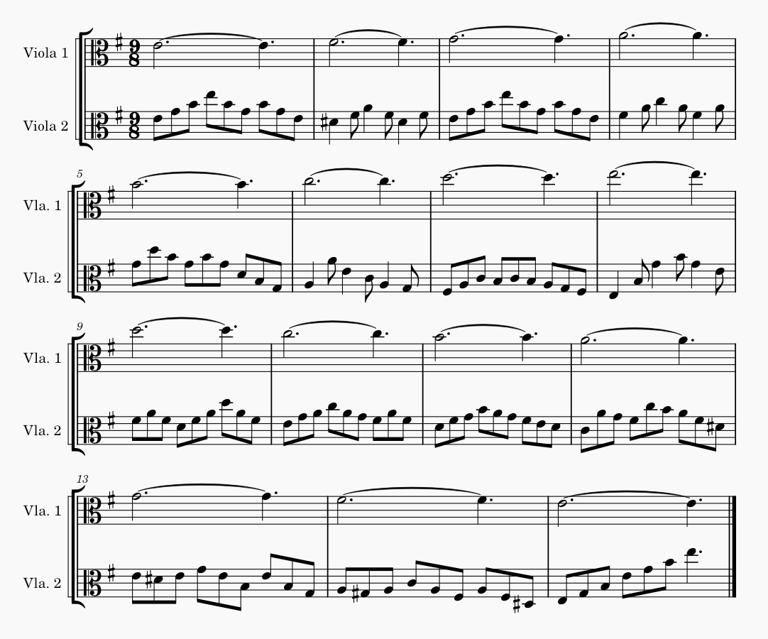 partitura escala en la Maior