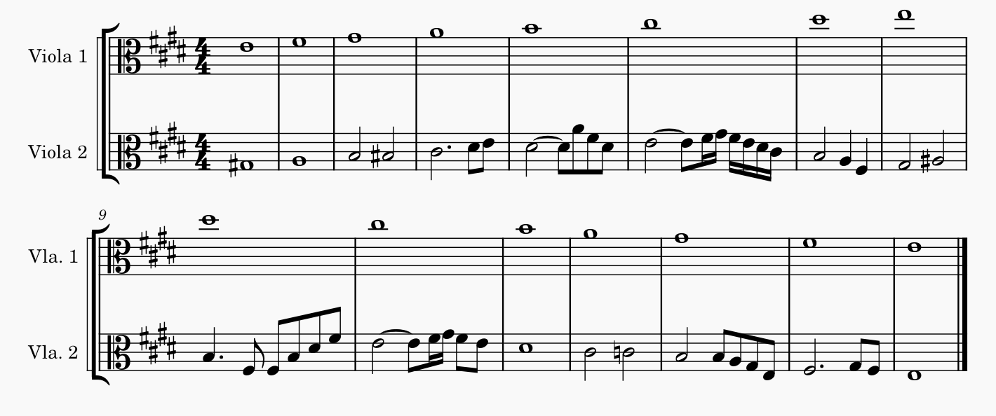 partitura escala en la Maior