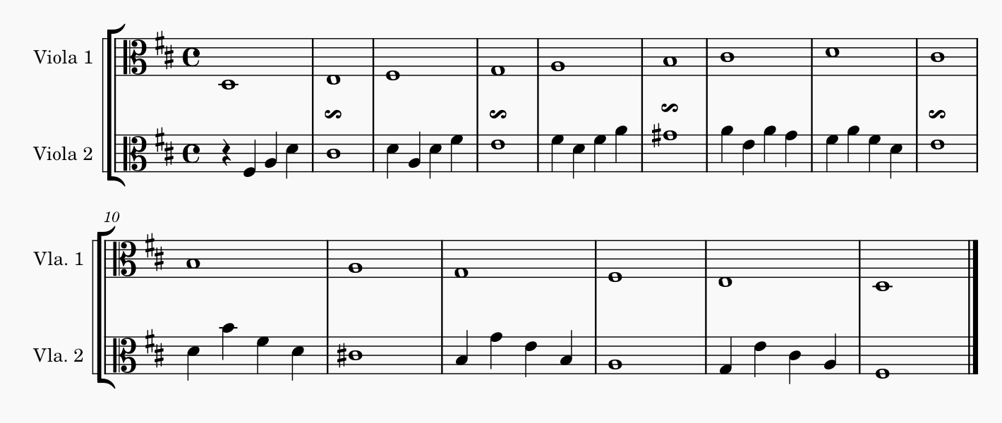 partitura escala en la Maior