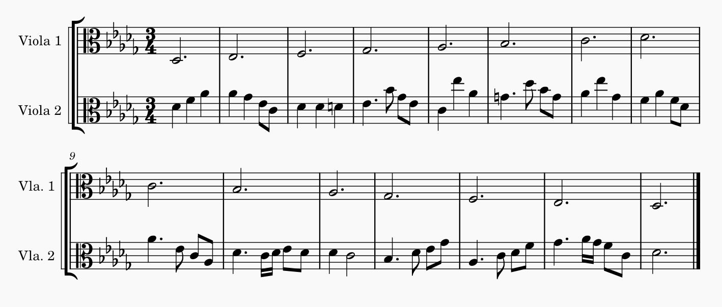 partitura escala en la Maior