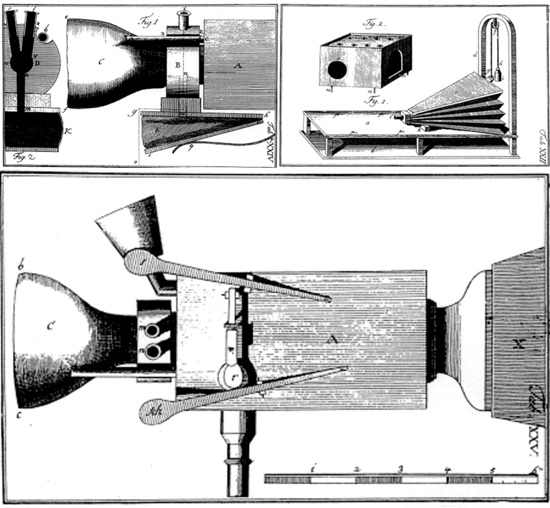 Máquina de falar de Kempelen