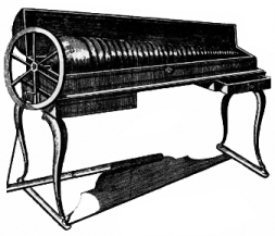 Modelo mecánico de Harmónica de cristal