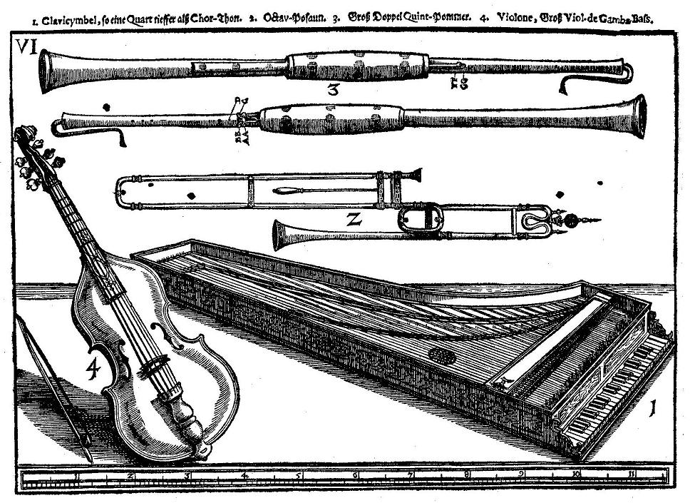 Ilustración dun calvecín e outros instrumentos pertencente ao Syntagma Musicum Theatrum de Michael Praetorius publicado en 1620