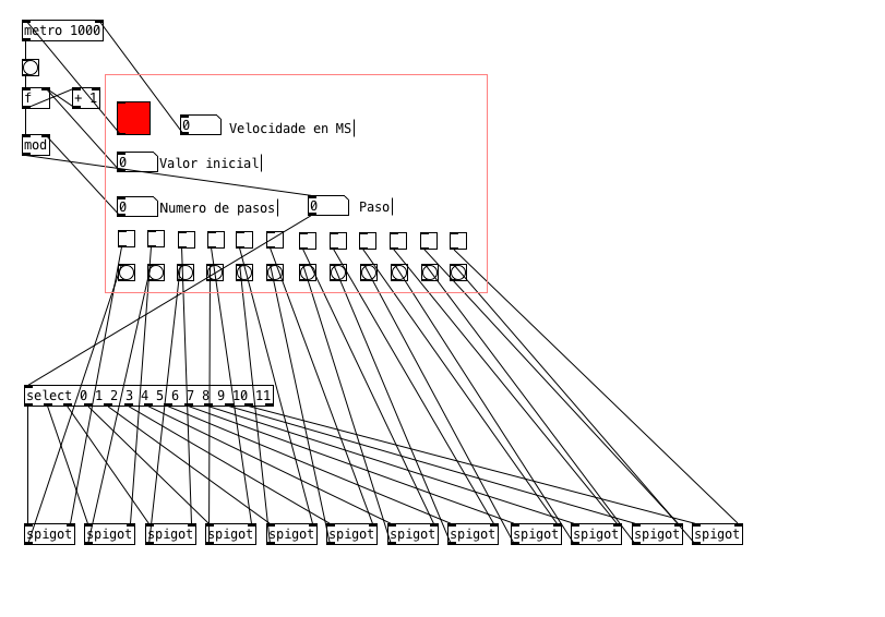 Movemos os obxectos á area de visibilidade