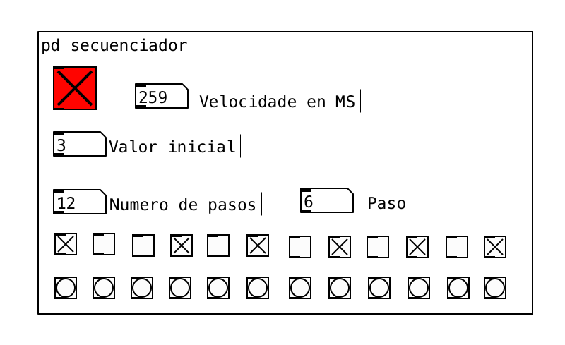 Resultado final