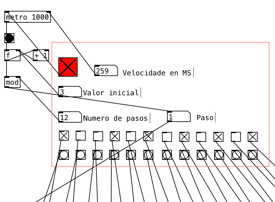 Facer cambios no subpatch