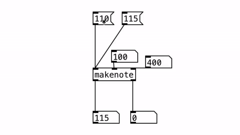 Funcionamento de makenote