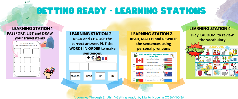 learningstations1
