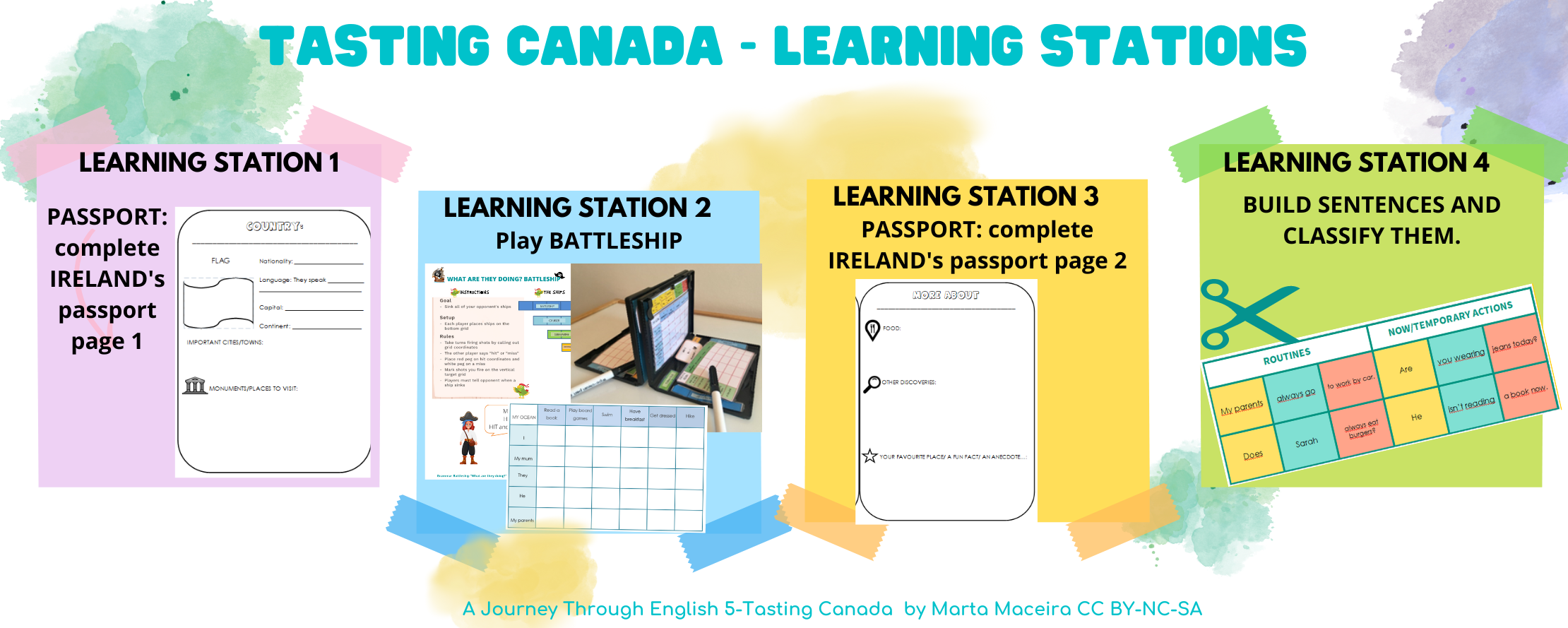 canadalearningstations