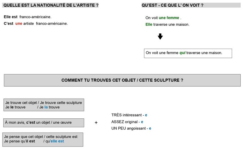 DÉCRIRE & DONNER UNE OPINION