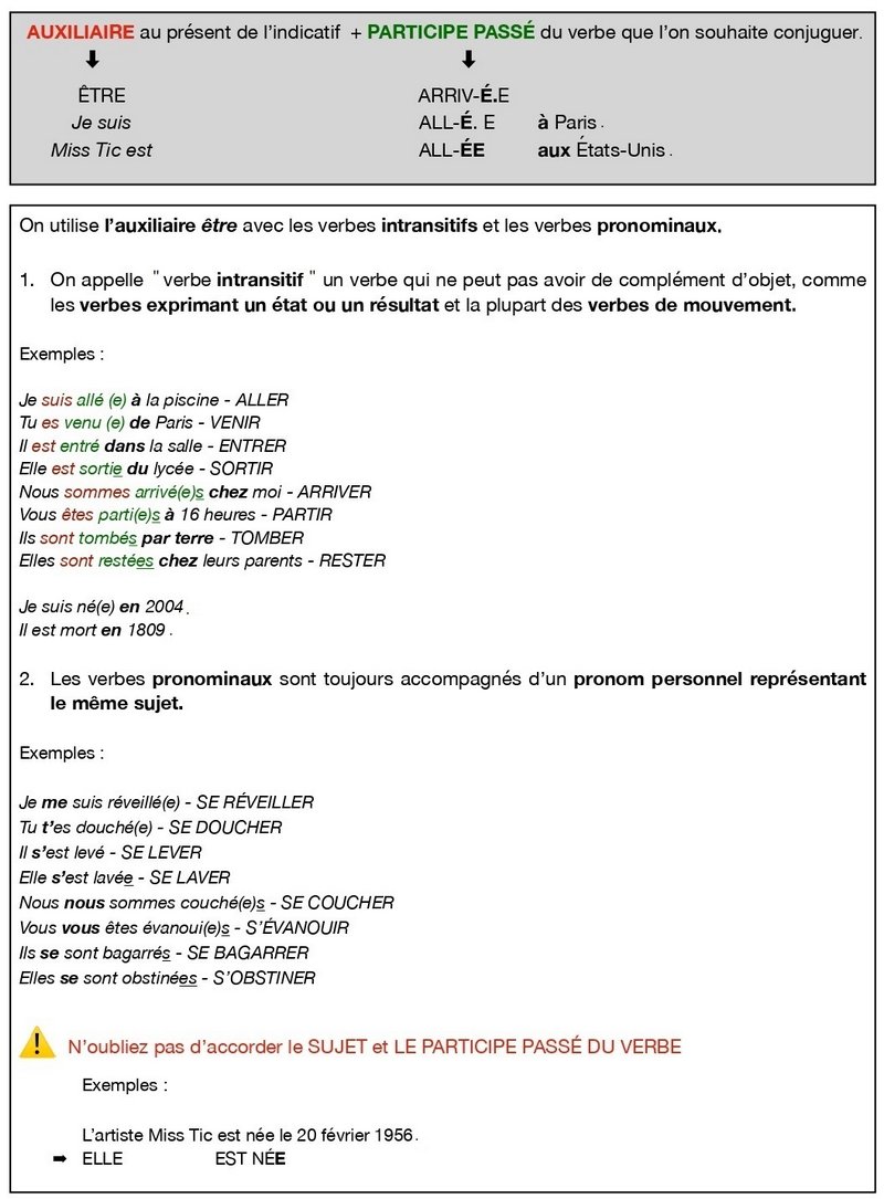 PASSÉ COMPOSÉ 1 de 3