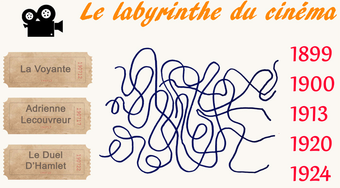 labyrinthe