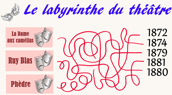 labyrinthe