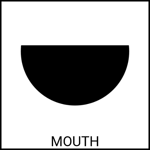 Mouth