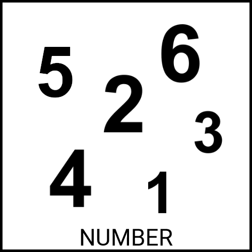Number