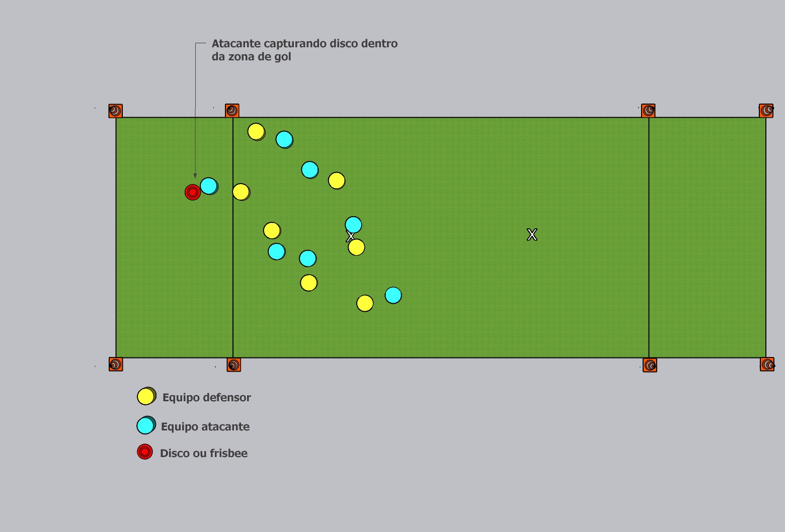 Gol válido en Ultimate