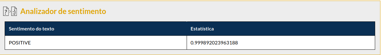 Resultado da análise como favorable