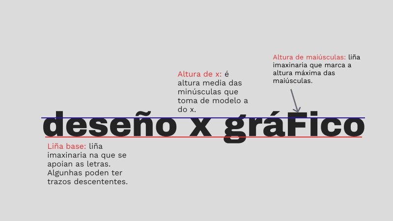 elementos tipográficos