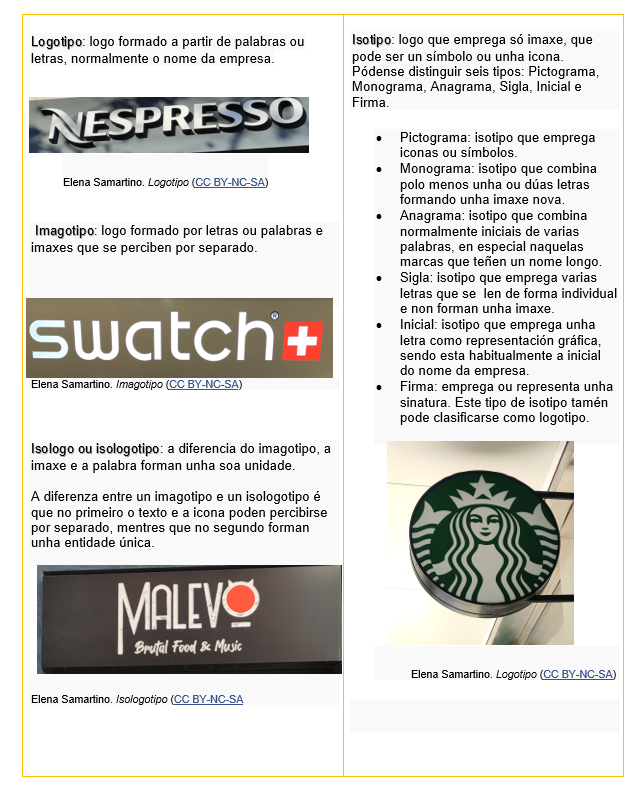tipo de logo