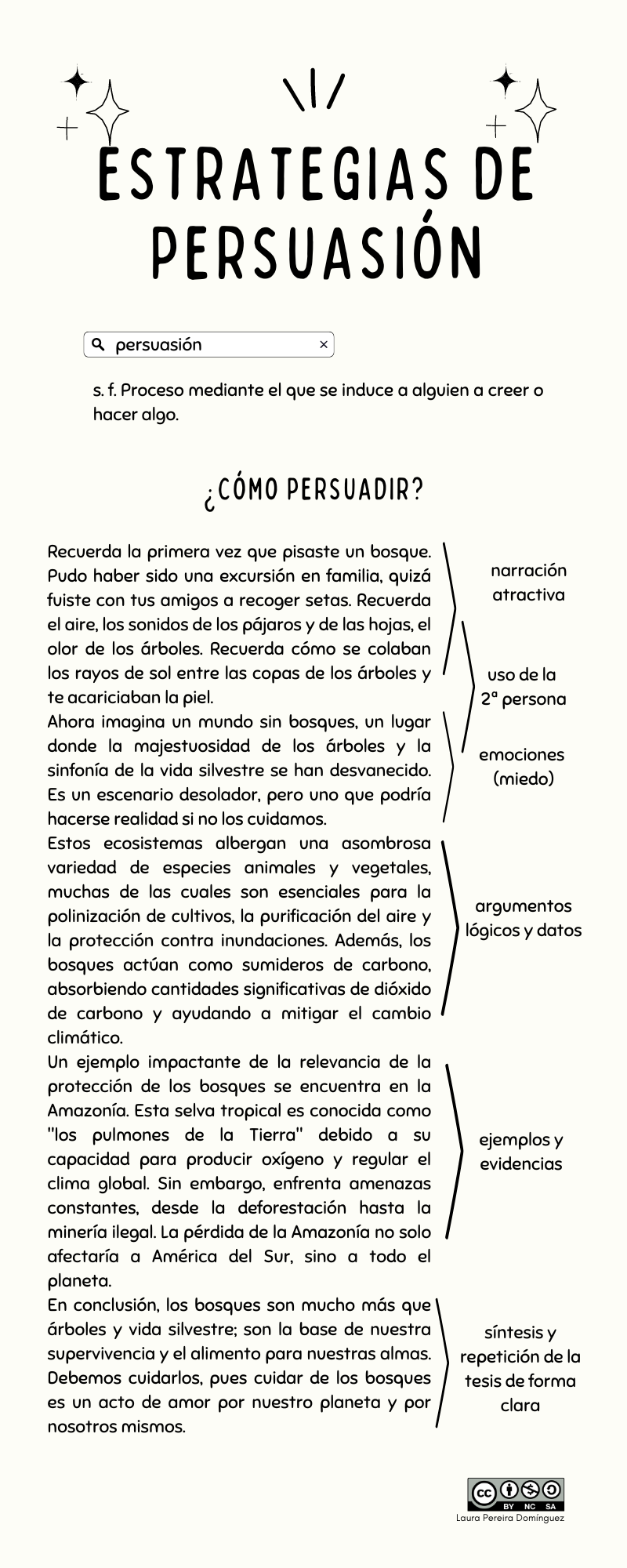 Análisis de un texto argumentativo