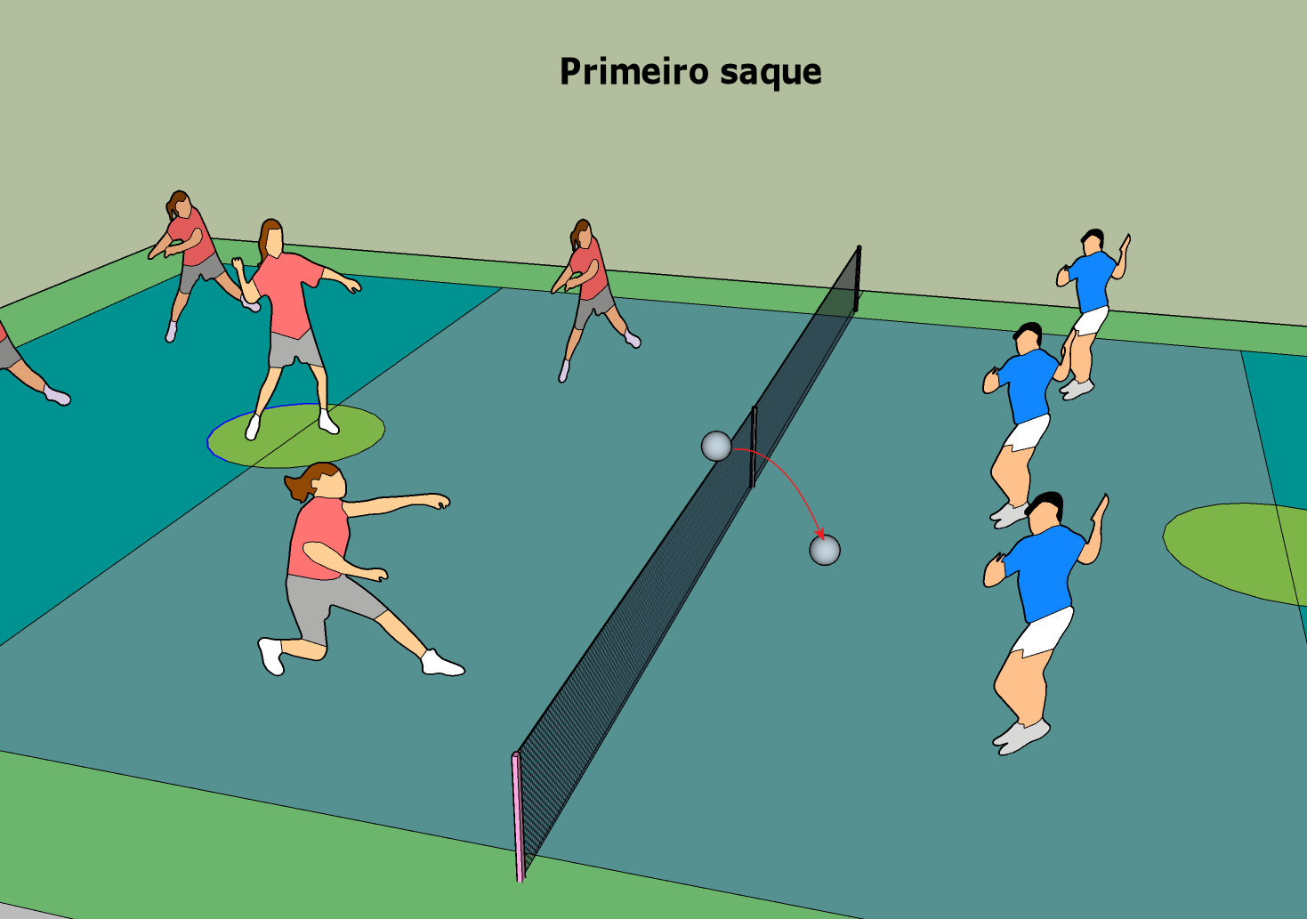 A pelota toca na rede no primeiro saque