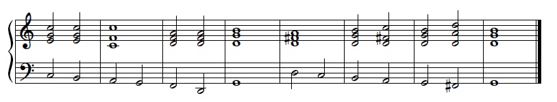 partitura para piano que non ten armadura, a partir do 5º compás aparece o fa#