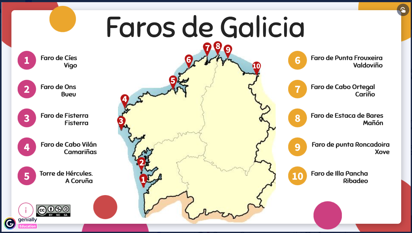 Acceso a Genially sobre Faros de Galicia