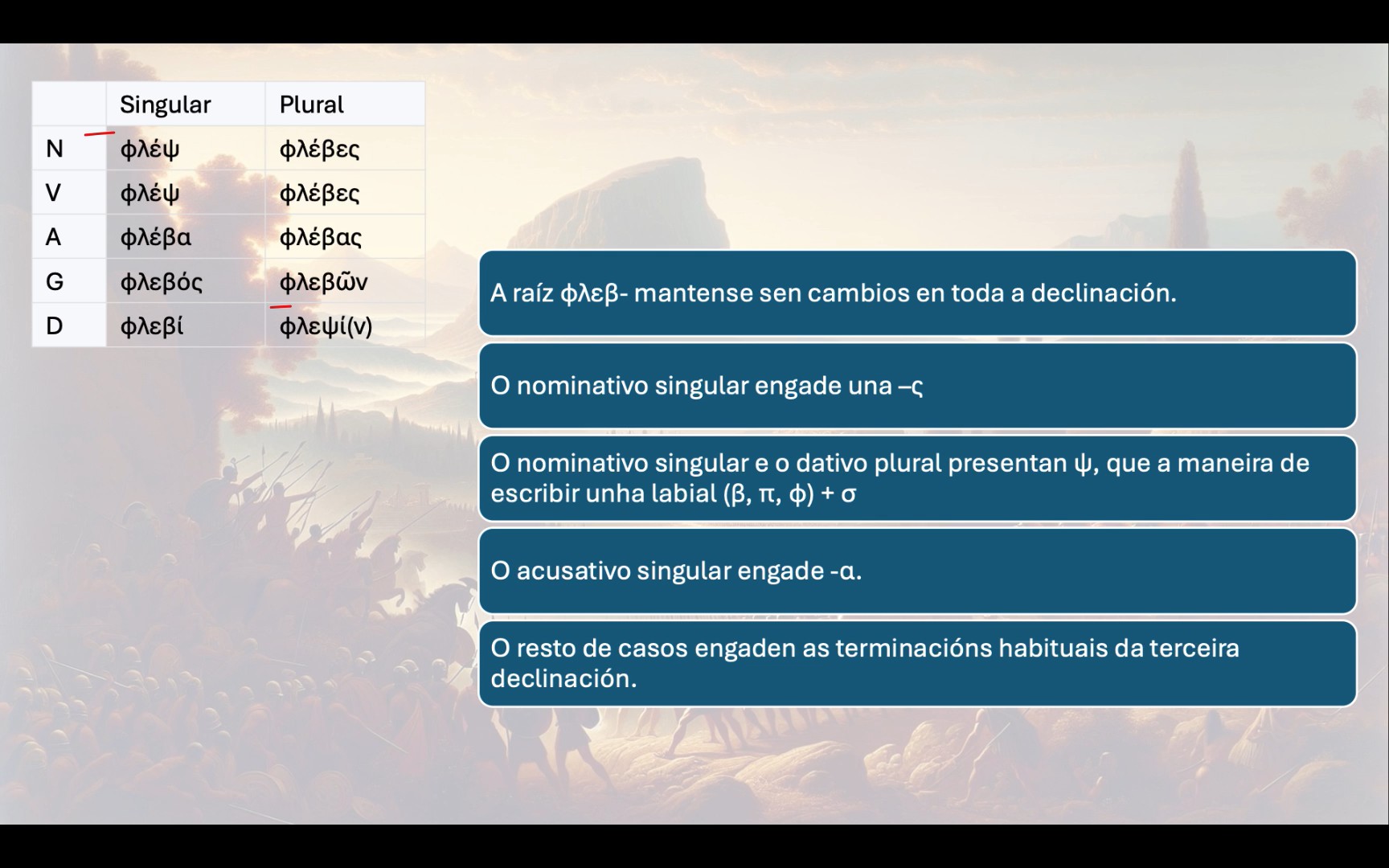 captura do vídeo declinación en oclusiva