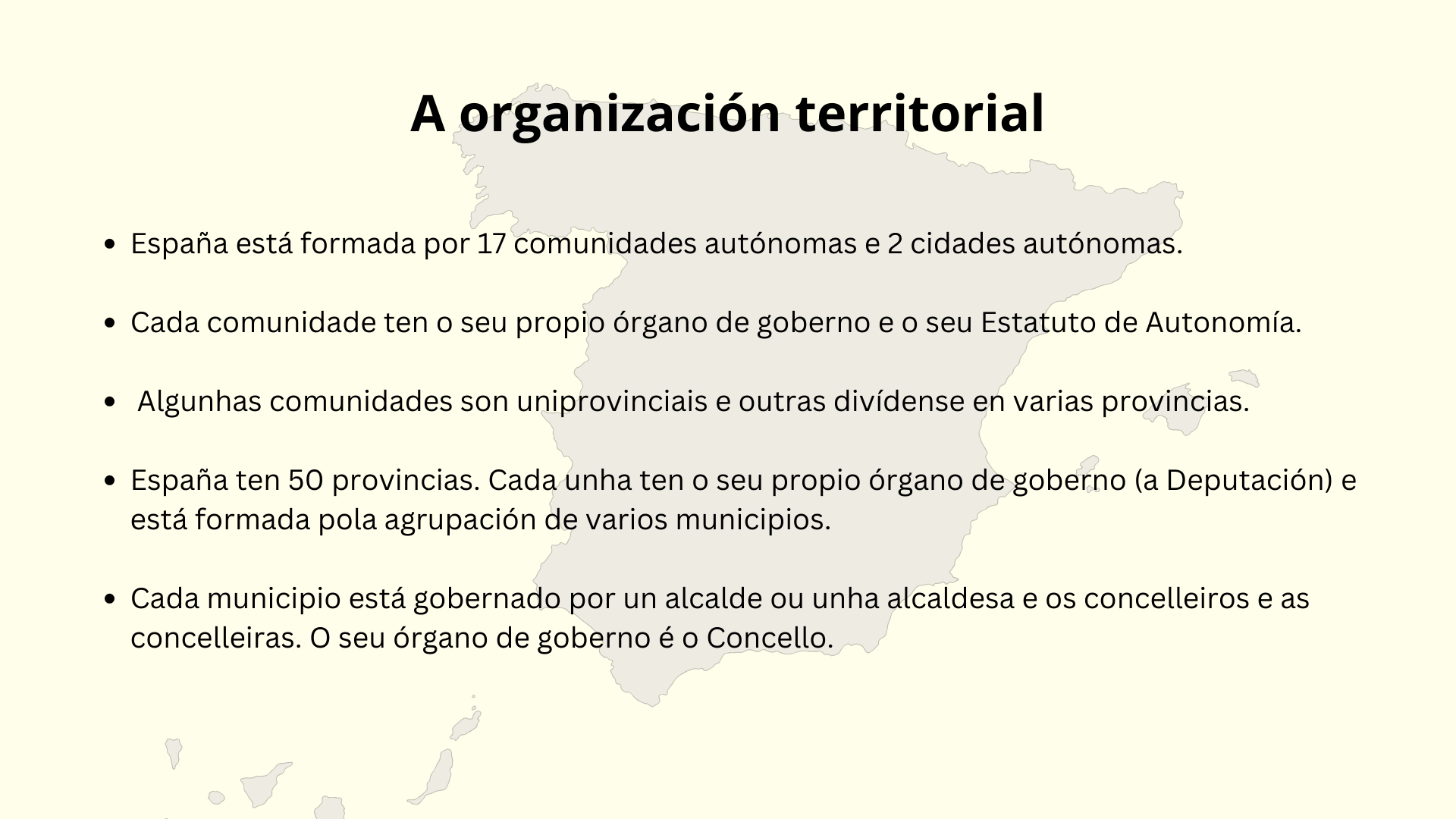 A organización territorial de España