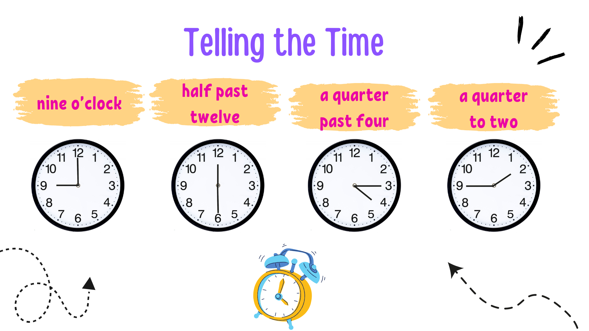 Table to explain how to tell the time