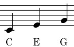 CEG notes on a stave