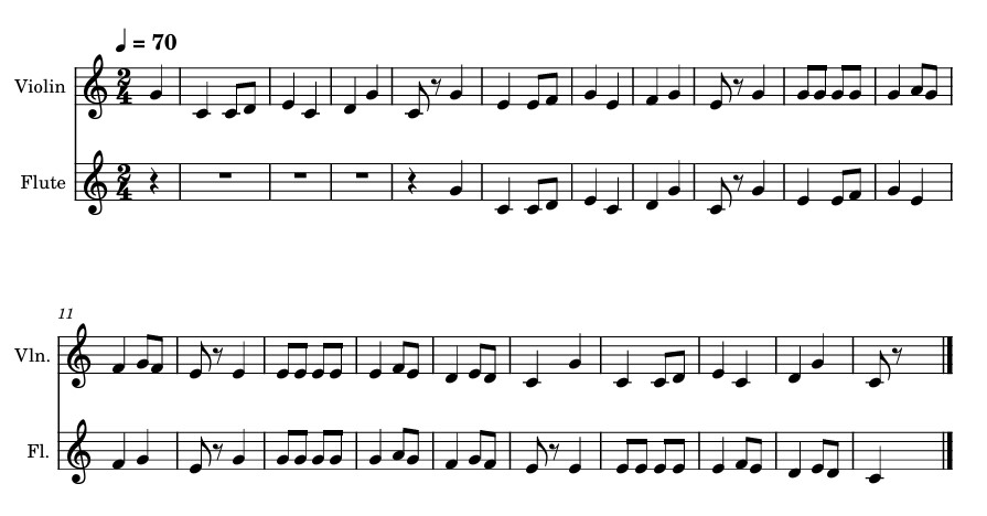 Melody to identify music forms