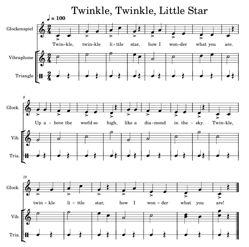 twinkle score