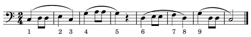 F clef score