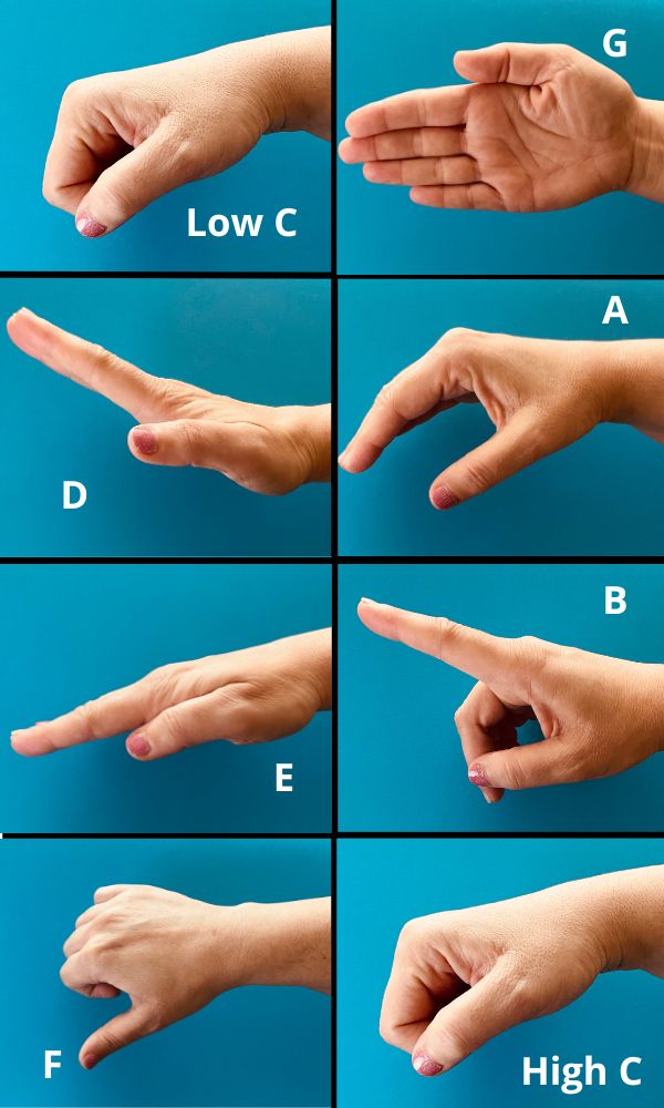 Hand Signs Kodaly Method