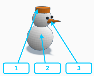 muñeco de nieve hecho con figuras geométricas 3D
