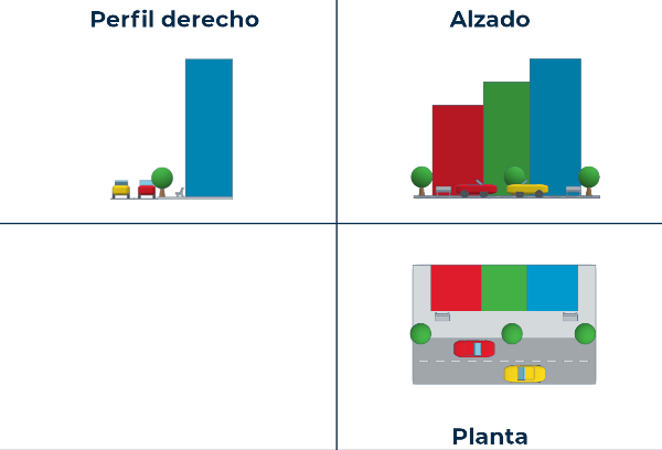 Vistas principales de un modelo 3D sencillo de una calle colocadas según el sistema europeo de vistas.