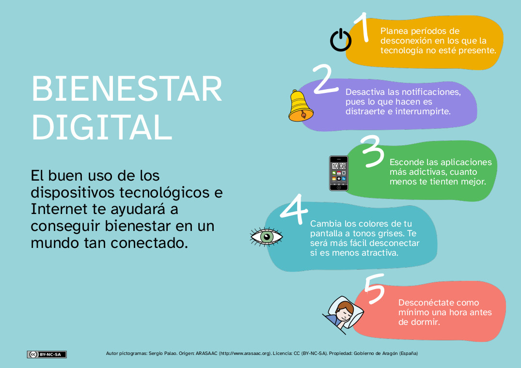 Imagen que muestra una infografía sobre bienestar digital