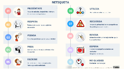 Netiqueta