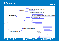 Ejemplo de mapa conceptual resumen