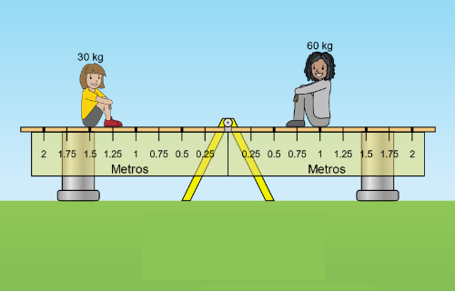 Imagen con problema 1 de equilibrio