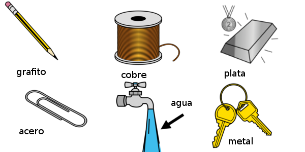 Imagen diversos objetos conductores de la electricidad.