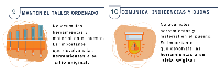 Imagen de una infografía sobre normas de seguridad 8 y 9