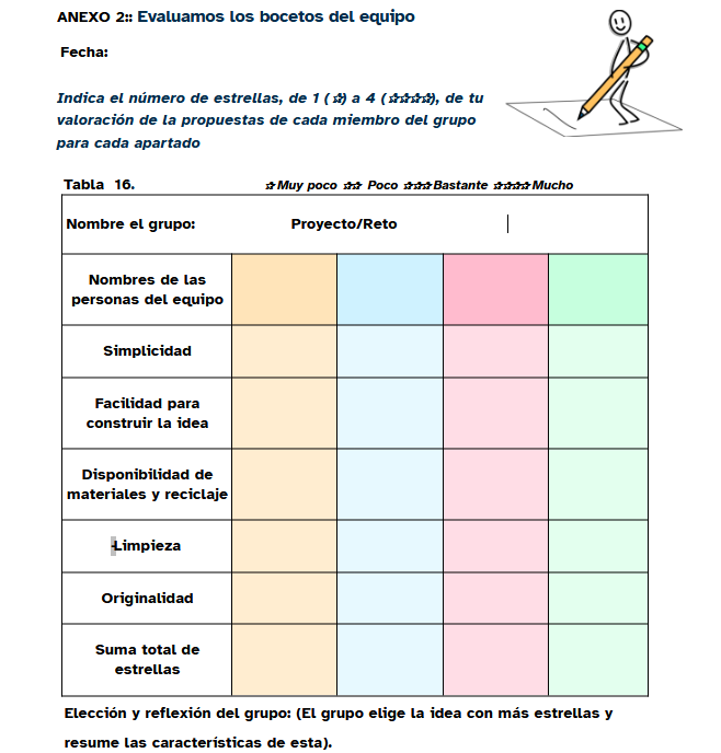 Imagen de la tabla 16 de la memoria técnica