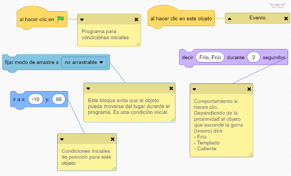 Código de las gafas